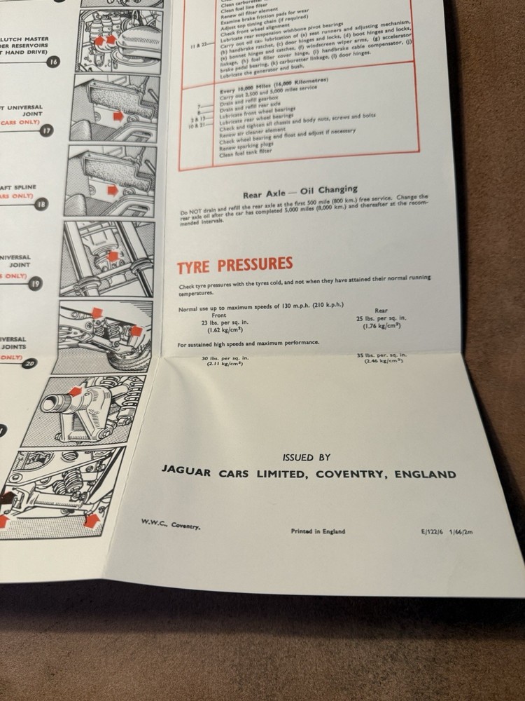 Jaguar Etype Maintenance Chart Print