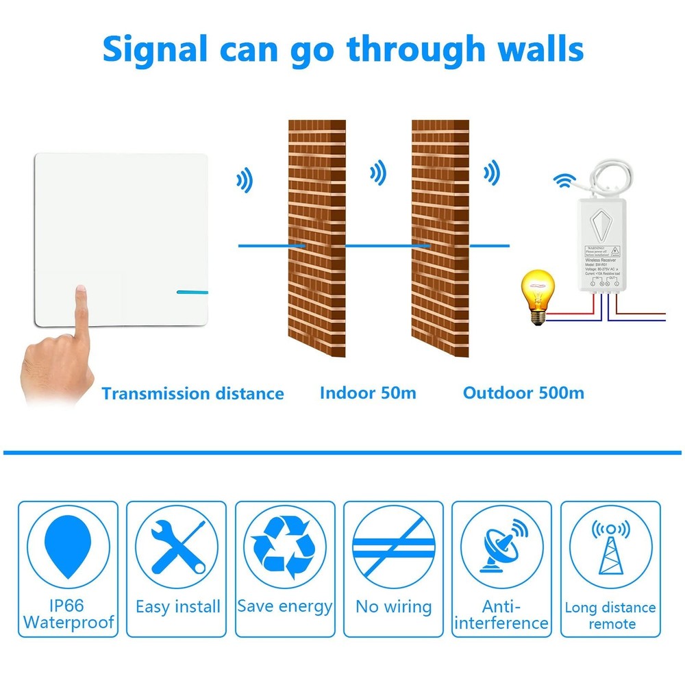 Thinkbee Wireless Light Switch Kit, Remote Wall Switch with Mini Receiver, IP...