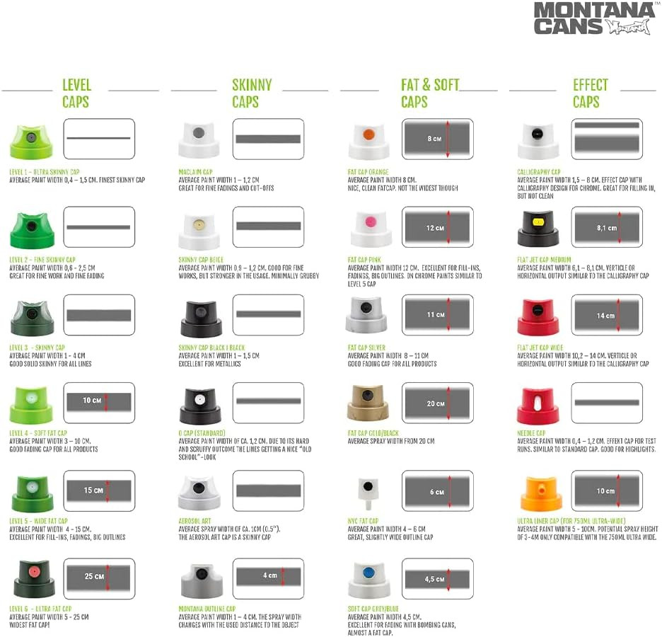 Cans Flatjet Cap Wide, Red/Black Spray Paint