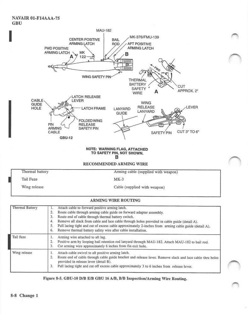 F-14A/B/D Tomcat 1999 Weapons/Stores Loading Manual Flight Manual - CD