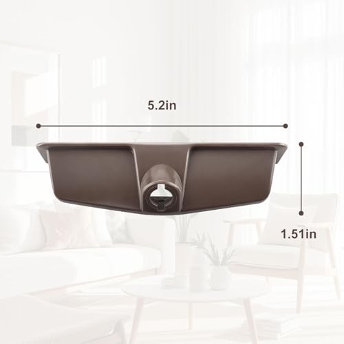 Operator Cover Plate, Compatible with Entrygard Operator Cover Plates, Fits