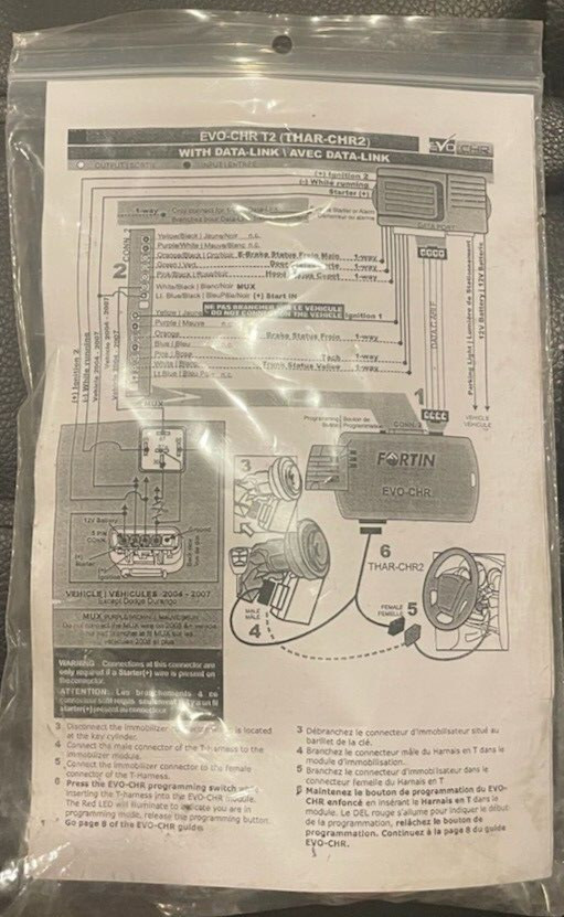 Fortin EVO CHR T2 (THAR-CHR2) without data link NEW