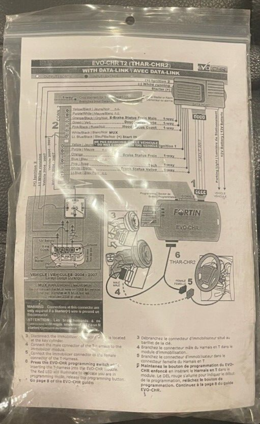 Fortin EVO CHR T2 (THAR-CHR2) without data link NEW