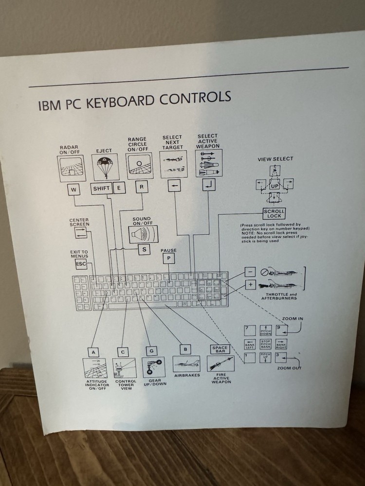 JET IBM PC Disk And Manual