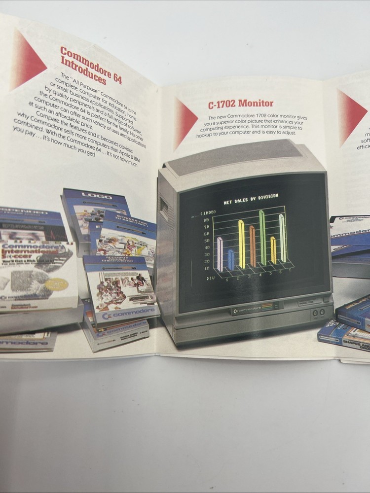Vintage Commodore 64 Hardware / Software 5-fold Brochure Comparison Ad 1984