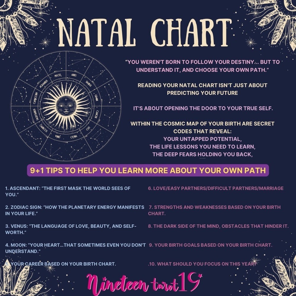 Natal Chart Astrology : Discover your life path based on your natal chart