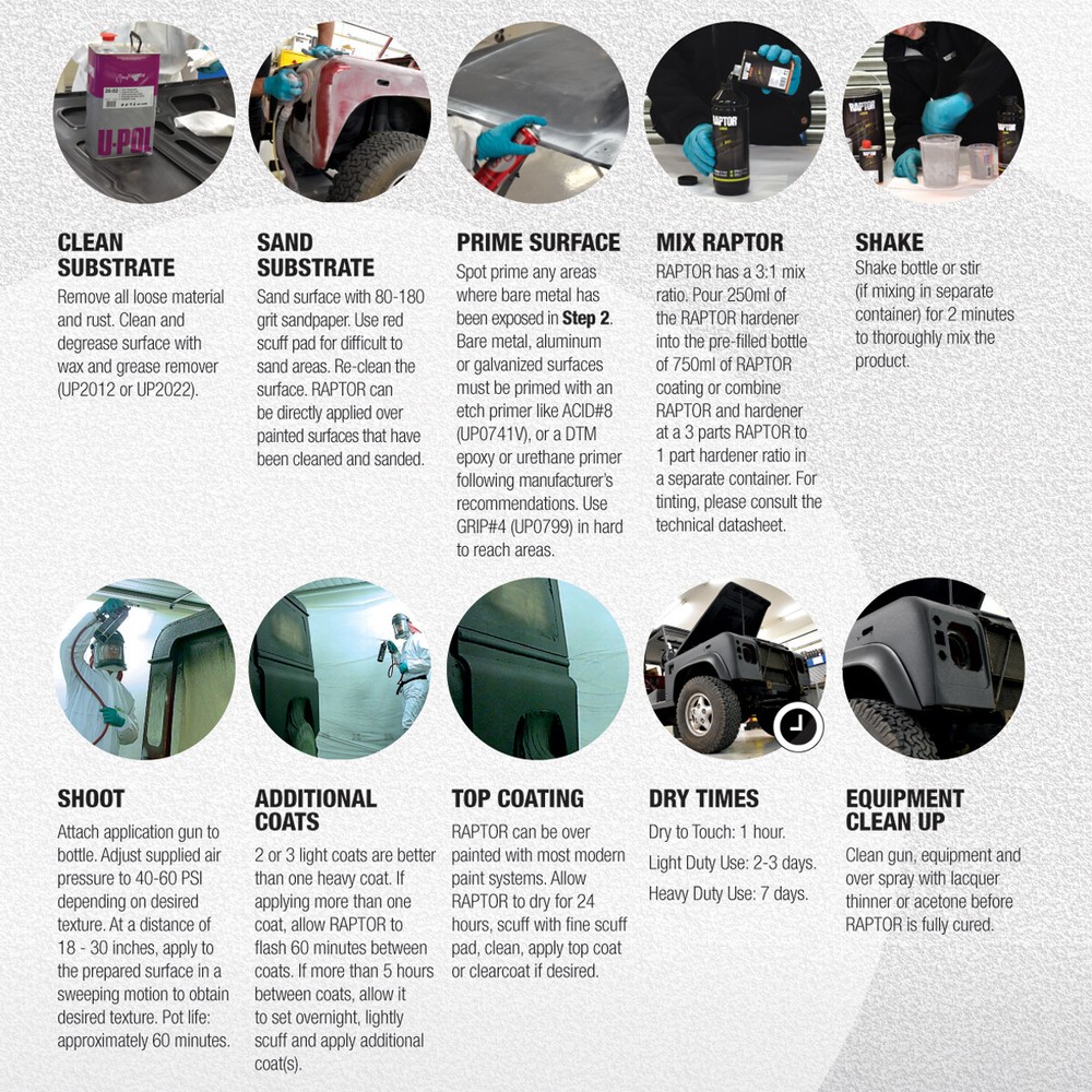 U-POL Air Undercoat-Undercoating SPRAY APPLICATION GUN