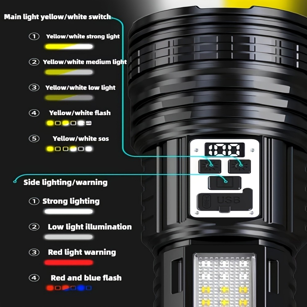 LED Flashlight Strong Light Rechargeable Torch Super Bright with COB Side Lights
