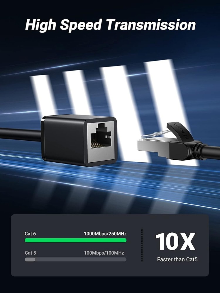 UGREEN Ethernet Extension Cable Cat6 LAN Extender Cat ['3FT']