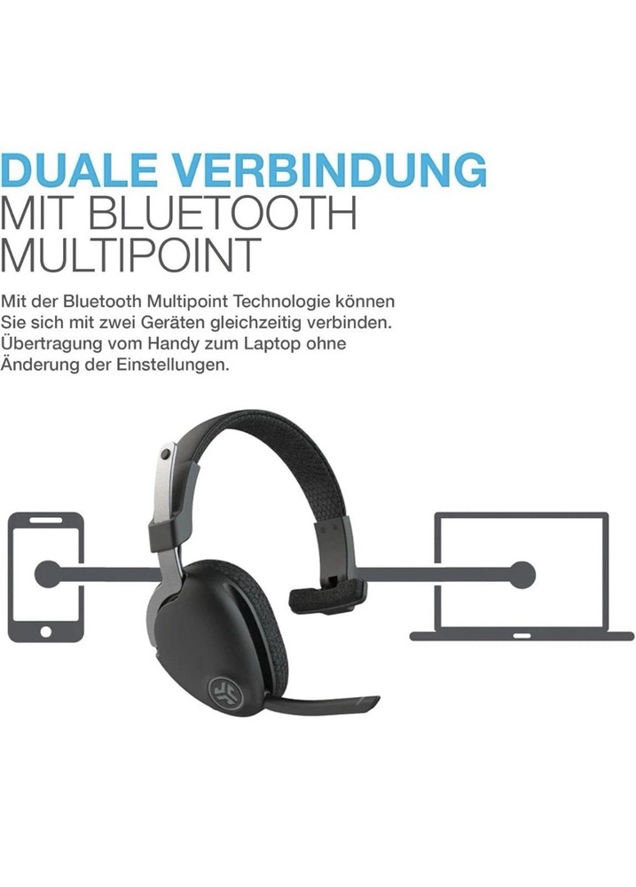 JLab JBuds Work Wireless Headset with Microphone Over Ear Computer Headsets 60HR