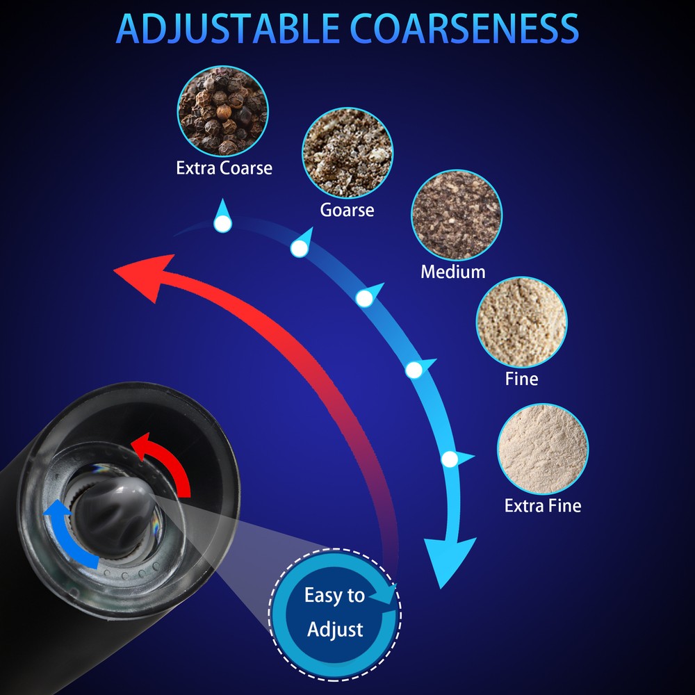 2 Pack Gravity Electric Salt and Pepper Grinder Mill Shaker Adjustable Automatic