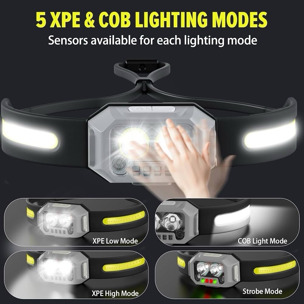 2 Pack Headlamp Flashlight, 1000 Lumen Ultra-Light LED Rechargeable Headlight