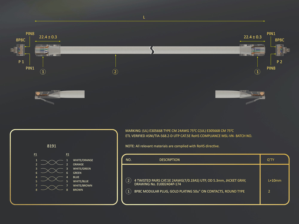 1ft Cat5e UTP Non-Booted Ethernet Network Patch Cable 24AWG Bare Copper, Gray