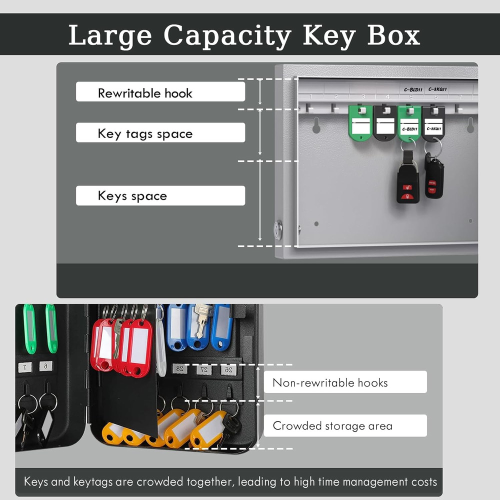 Smart 16 Key Lock Box - Wall Mount Key Cabinet with App & Code Access