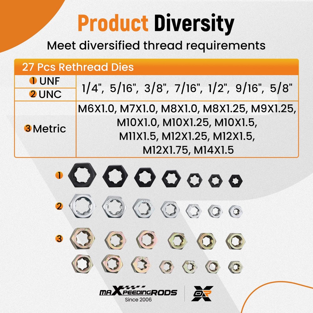 56x Thread Restorer Kit, Rethread Repair Tools UNC UNF & MetricThread Chaser Set