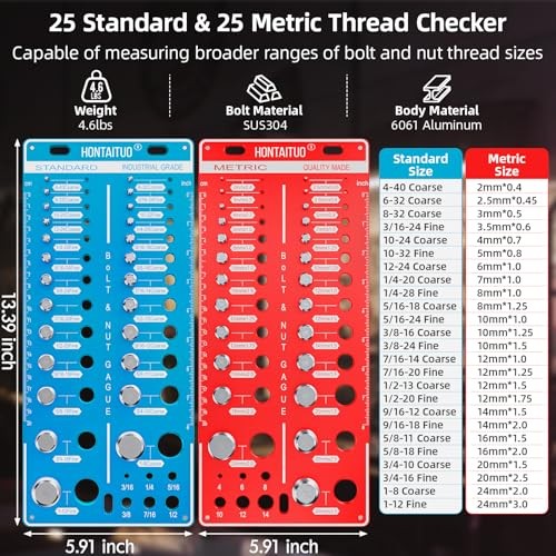 62 Nut and Bolt Thread Checker Standard and Metric,Bolt Size 62 Thread Checker
