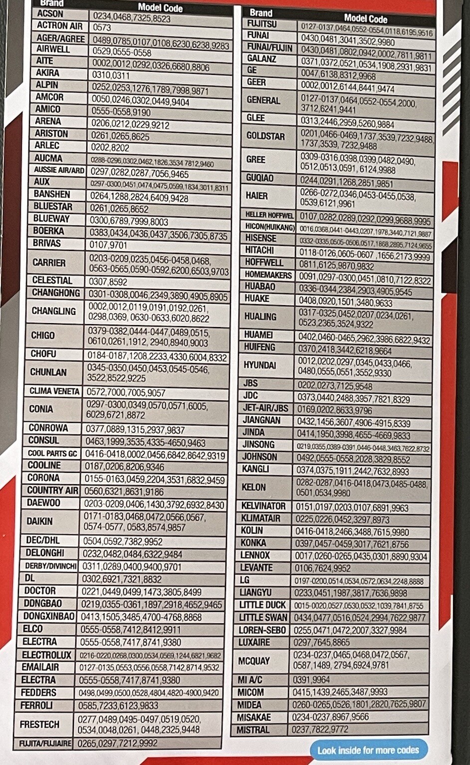 KT-618 Mini Split Universal Remote Control,10000 Codes, Controls 99.9% AC