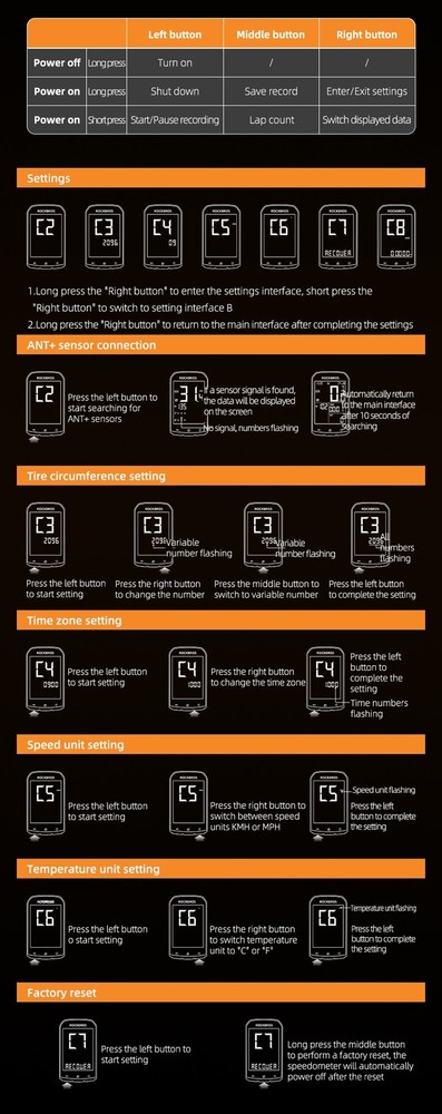 ROCKBROS Bicycle Computer M1 GPS ANT Bluetooth Wireless Rainproof Cadence Sensor