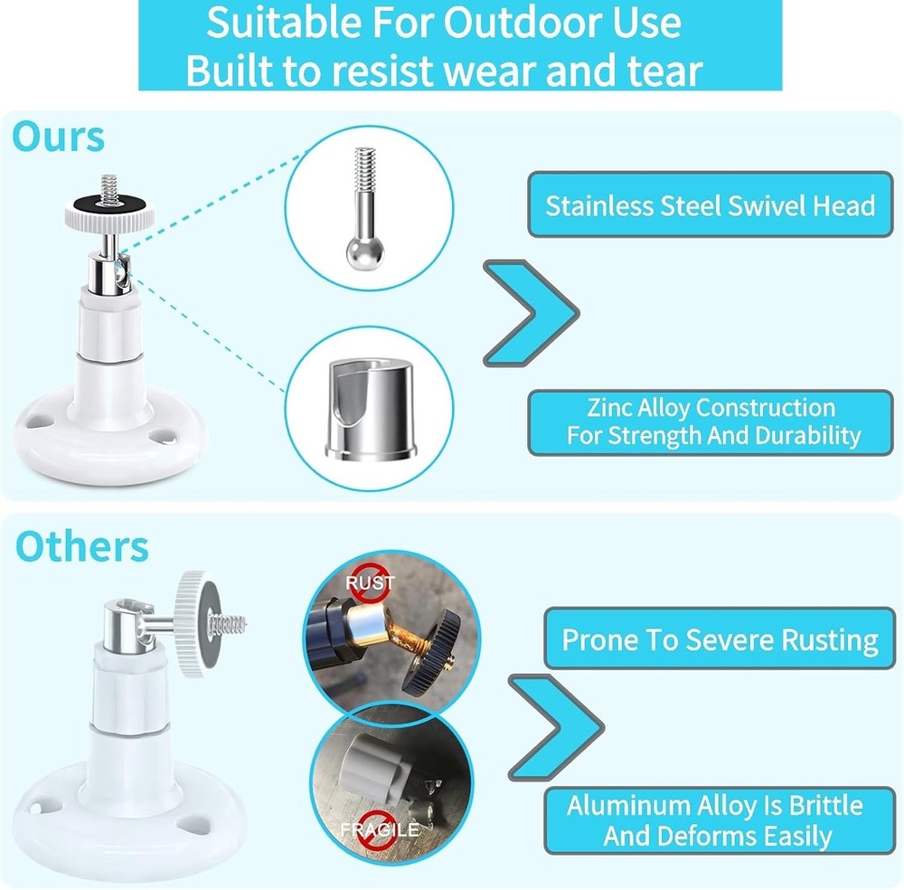 Universal Wall Mount Bracket for Ring & Arlo Cameras - 360° Swivel, Easy Setup