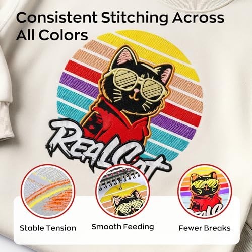 40WT Polyester Embroidery Thread Kit - 15 Colors, 4000M Cones, Studio Essentials