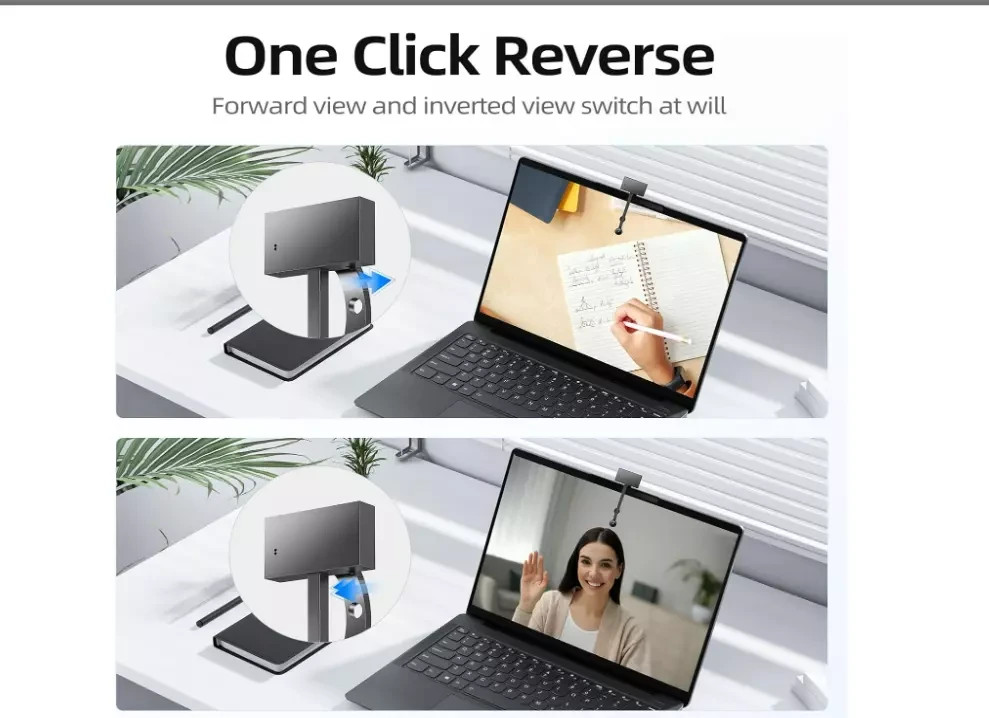 4K high definition webcam