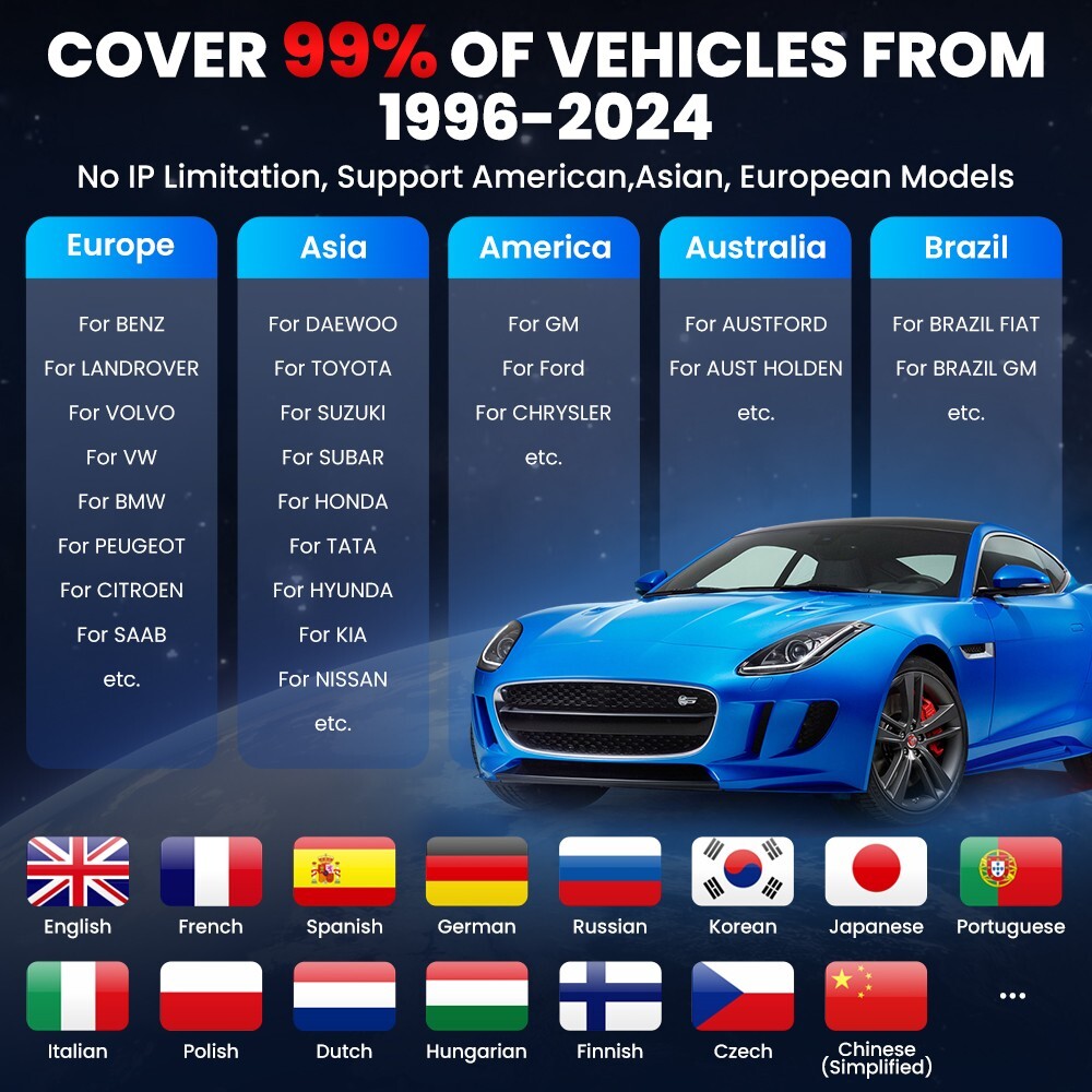 2025 LAUNCH X431 PRO3S+ PRO 5 Car Diagnostic Scanner Tool Programming Key Coding