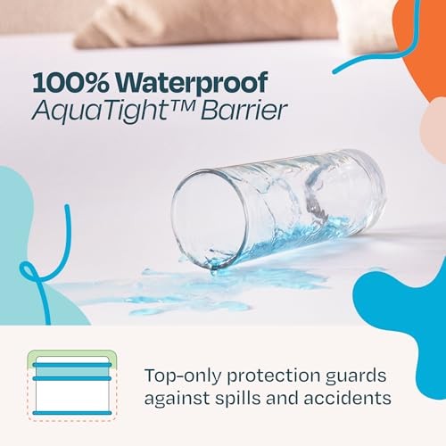Waterproof Mattress Protector Size – Fitted Sheet Style, Twin White