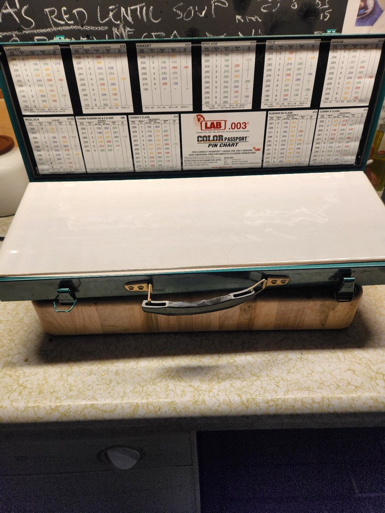 LAB Professional .003 Pinning Kit LPK 003
