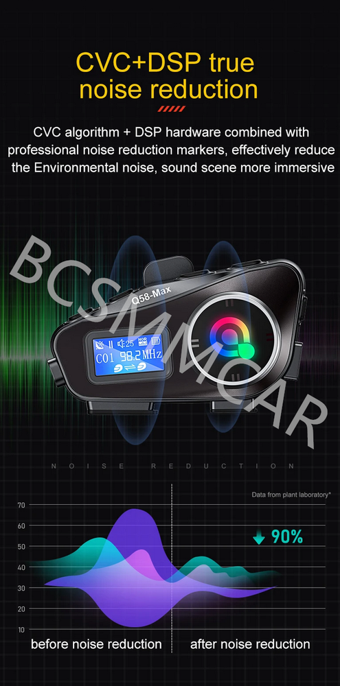 2PCS Motorcycle Intercom 2 Riders Bluetooth Helmet Headset Interphone TF Card