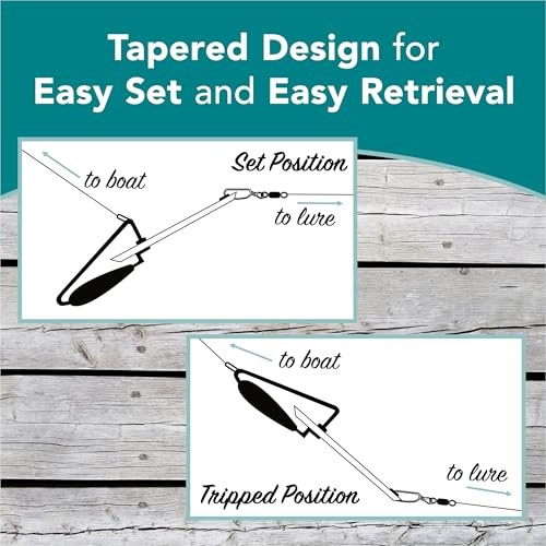 Clarkspoon Fishing Planer - Multiple Sizes - Braced Design Assorted Sizes