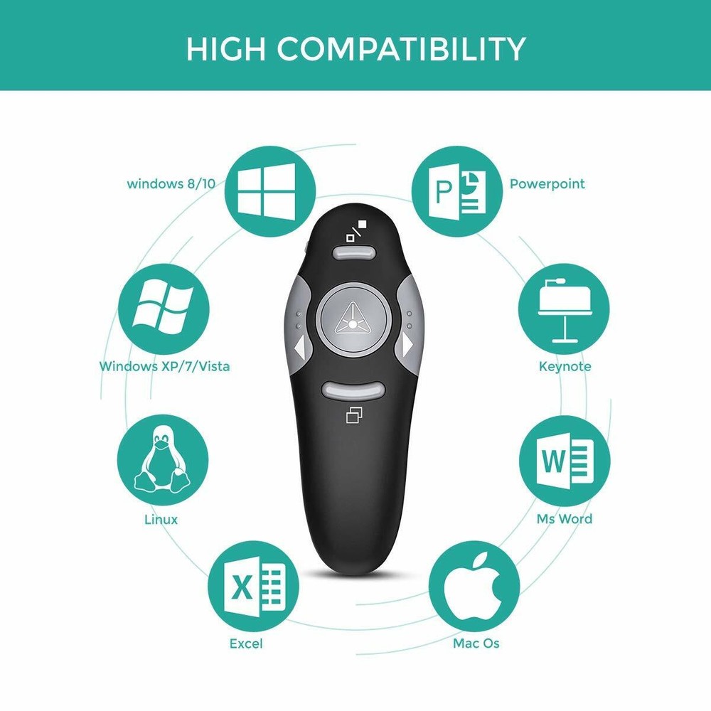 Laser Pointer Remote Control with USB, Supports Mac, Android iOS