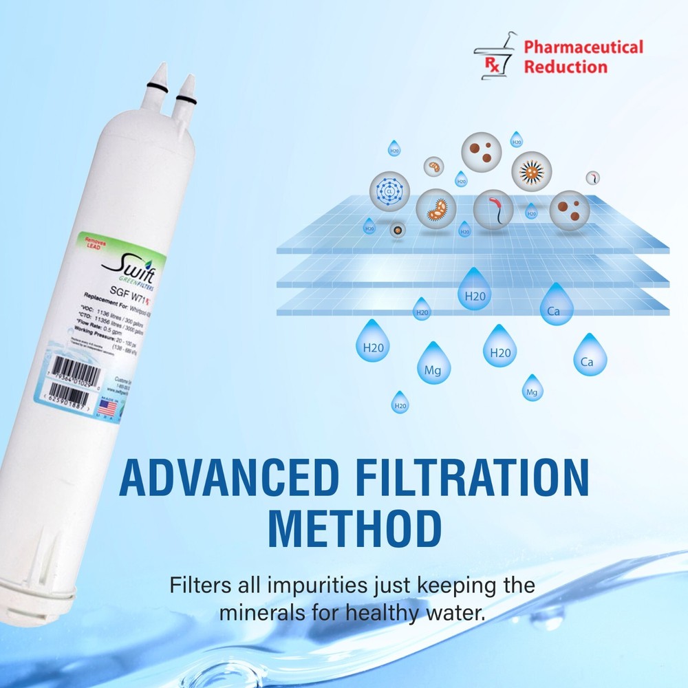 SGF-W71 Rx Replacement EFF-6016A, EFF-6008A Refrigerator Filter(2 Pack)