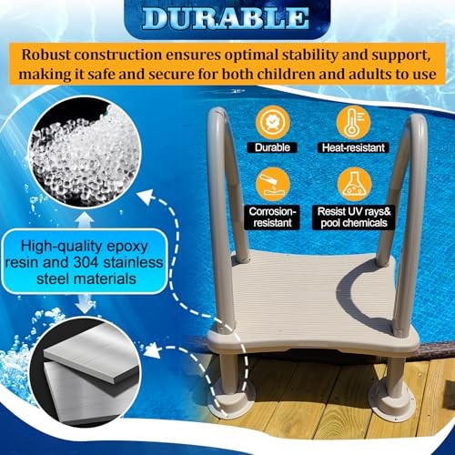 Replacement for confer 7200 Conversion Kit Fit for confer Plastics 7200 Roll