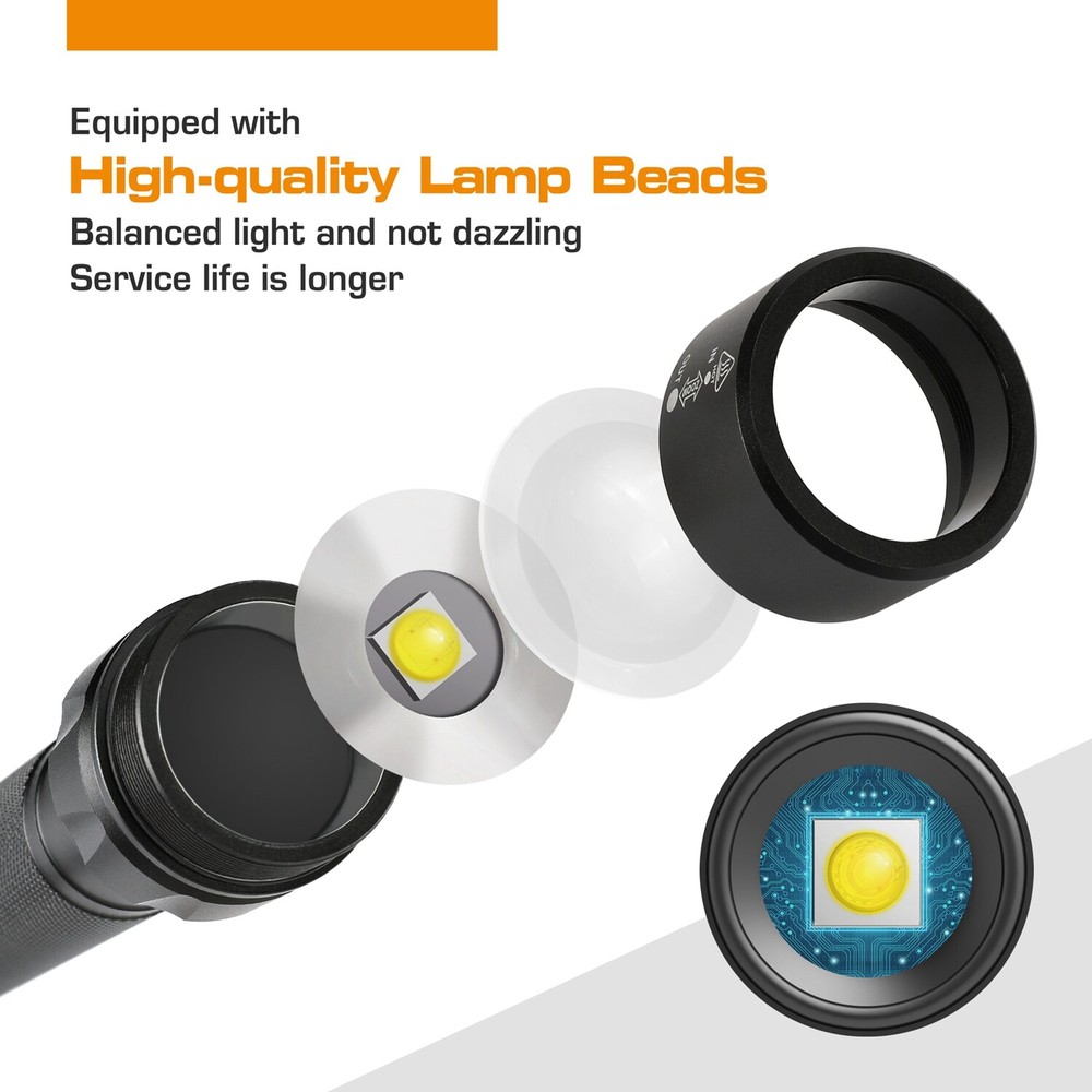 EverBrite 80 Lumen Mini LED Flashlight 3 Lighting Mode Zoomable Adjustable Focus