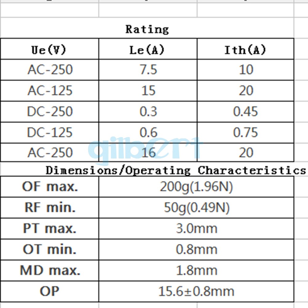 (5)XV-152-2C25 SPDT NO+NC Basic Micro Switch Straight Lever Type Bolt Terminal