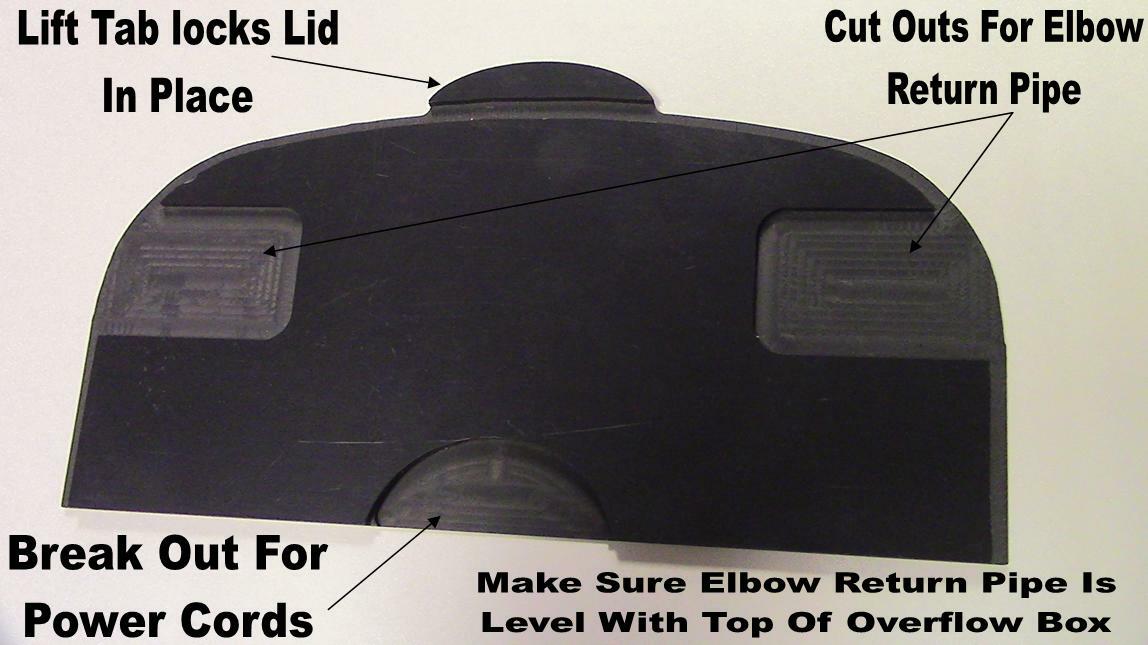 Aqueon Center (Megaflow) Overflow Lid Single Pack