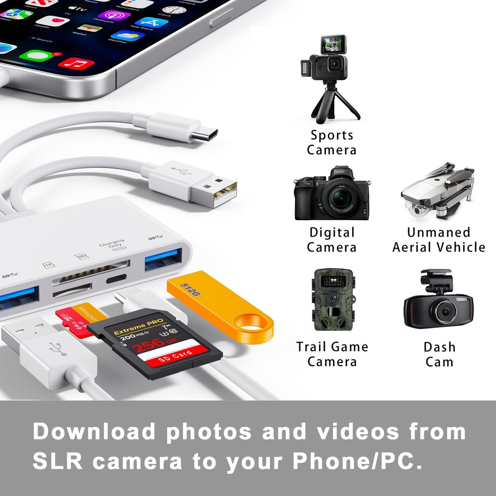 5-in-1 Memory Card Reader, USB OTG Adapter & SD Reader for white