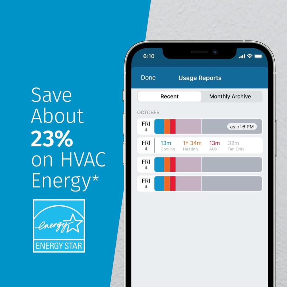 Sensi Touch Smart Thermostat by with Touchscreen Color Display, Programmable, W