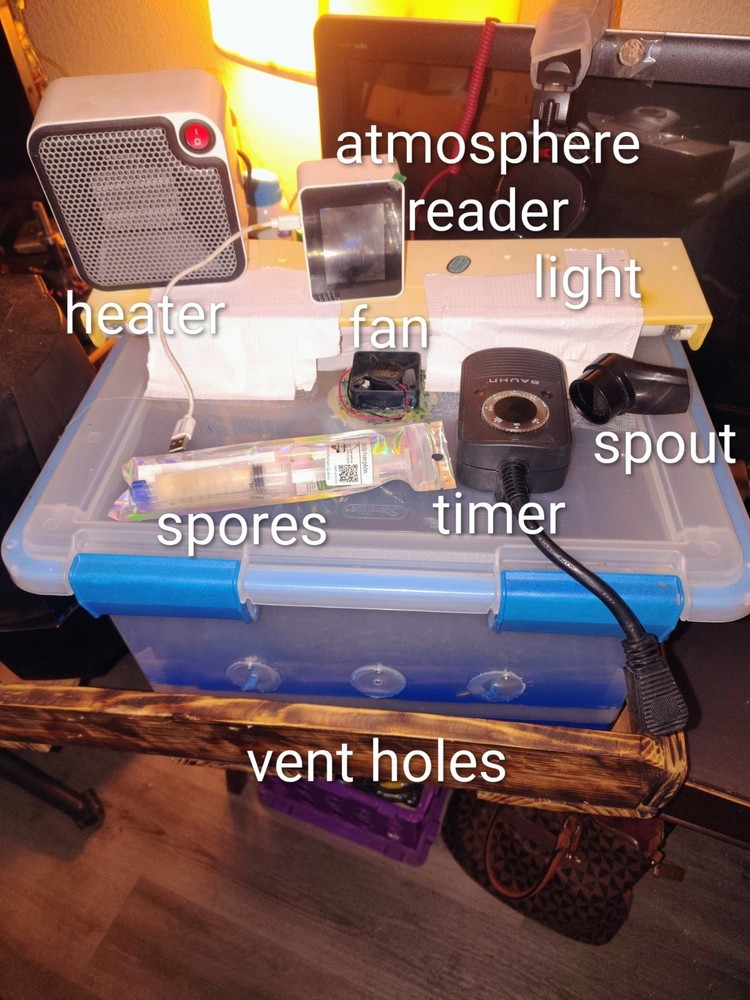 Mushroom Growing Chamber