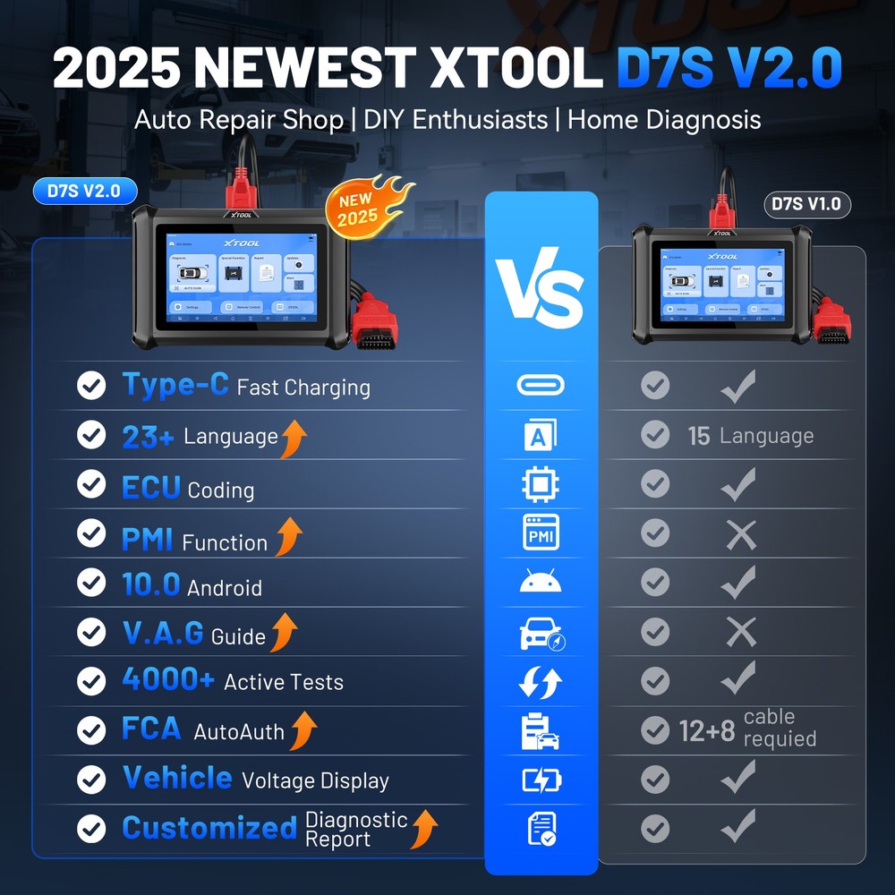 XTOOL D7S V2.0 Auto Full System Diagnostic Bidirectional Scanner Key Programmer