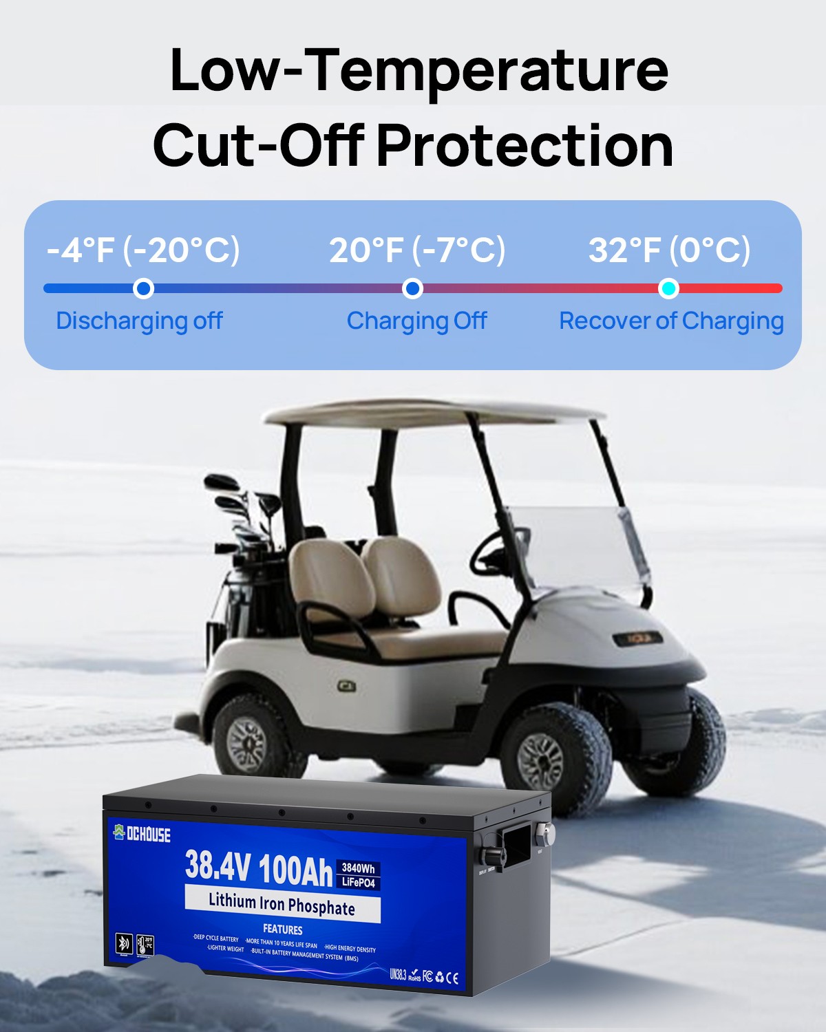 36V 100AH Metal Case Lifepo4 Lithium Golf Cart Battery with 36V 25A Charger BMS