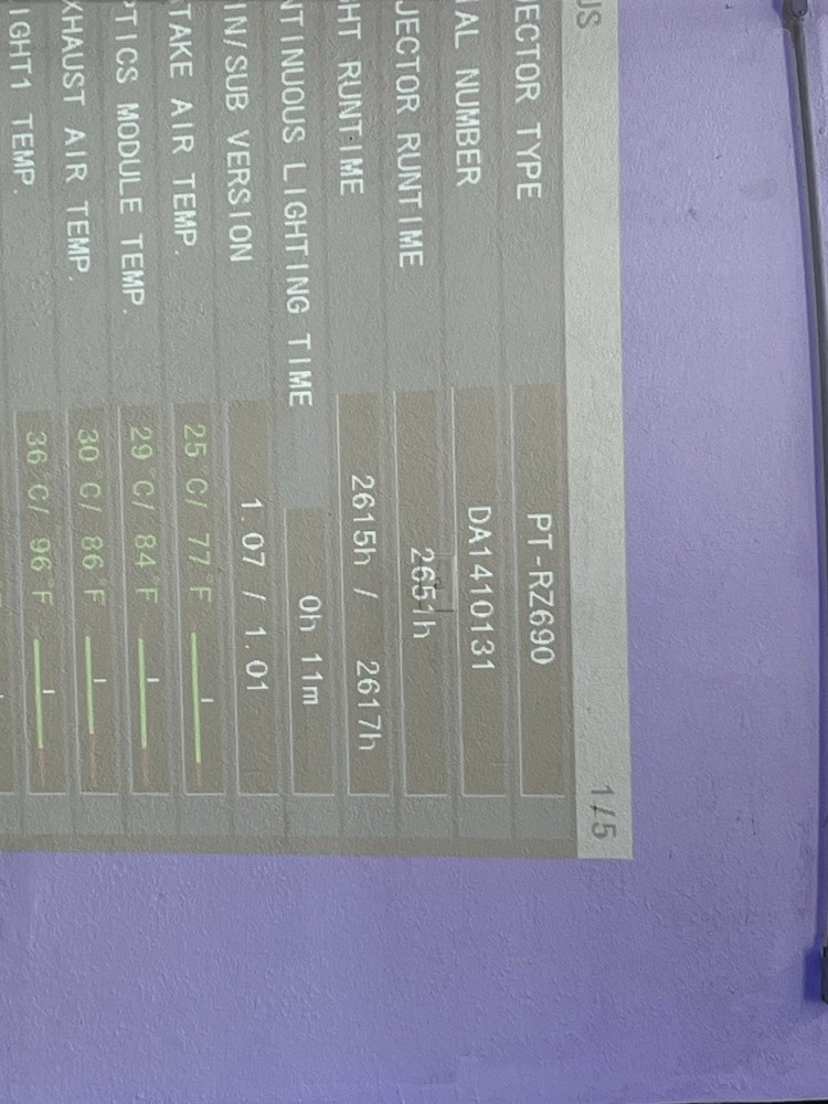 panasonic short throw lens and projector