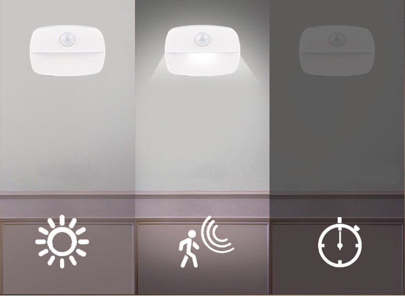 Battery-Powered LED Closet Light - Motion Sensor Night Lamp (5 Pack)
