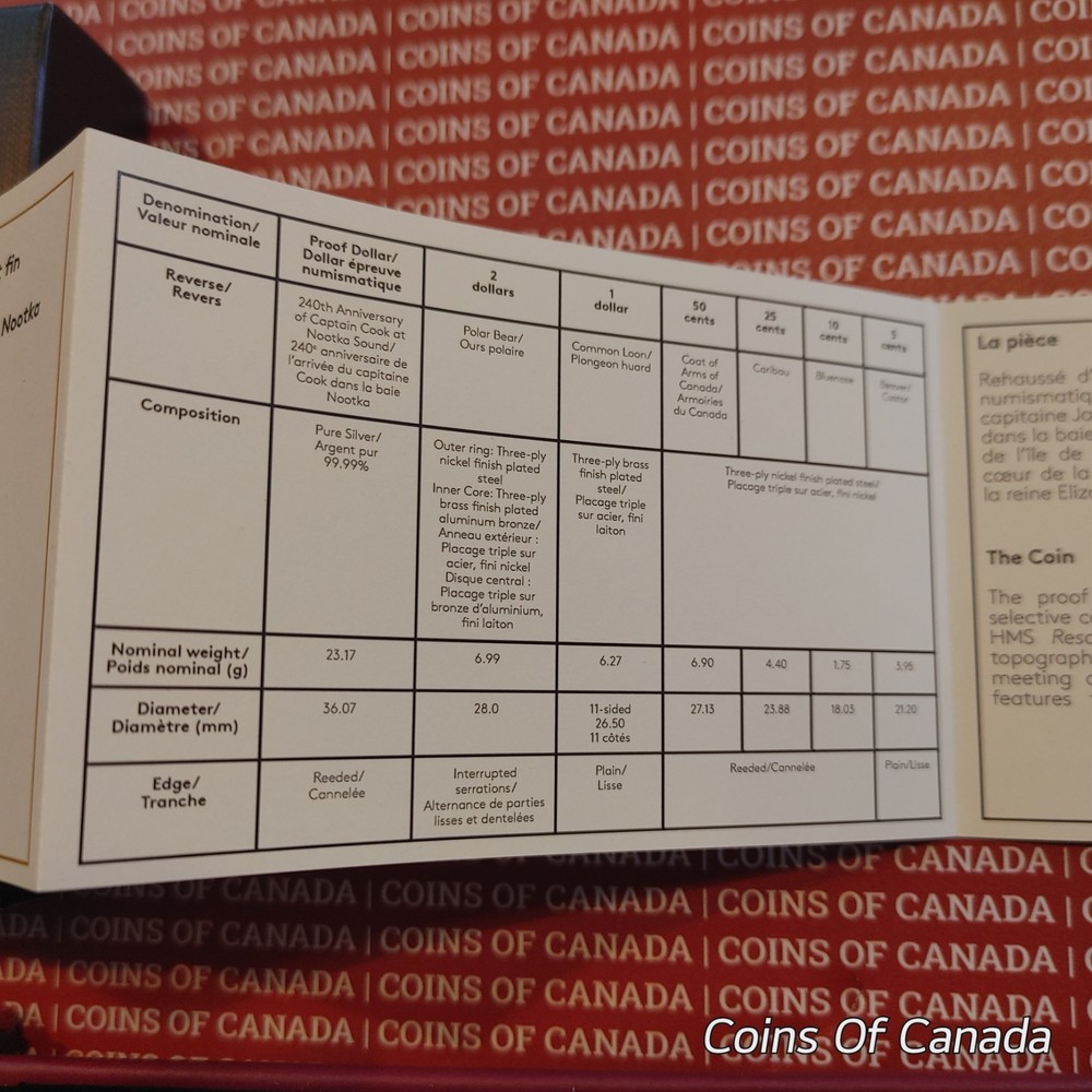 2018 Canada Special Edition Colored Silver Dollar Proof Set #coinsofcanada