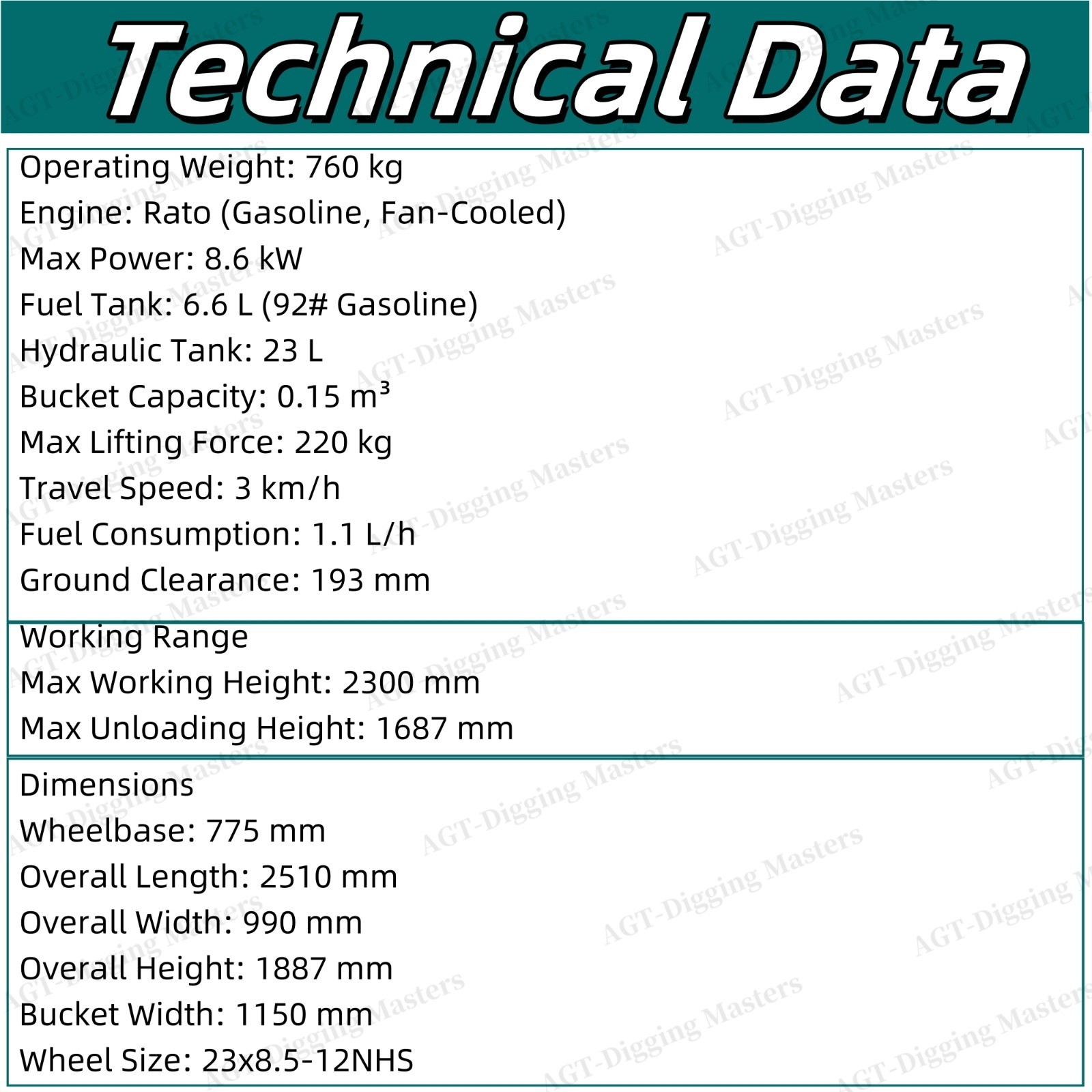 SDA-140W Ride-On Wheeled Mini Skid Steer Loader with RATO Engine