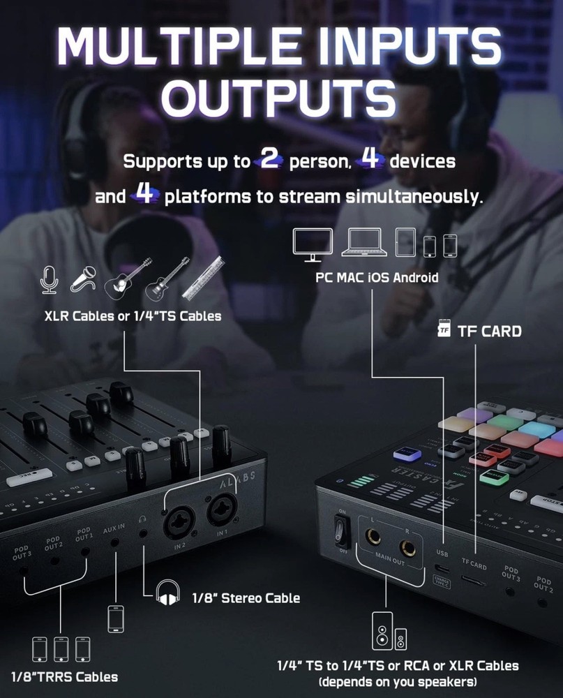 Fxcaster Podcast Equipment Bundle - All-in-One Podcasting Starter Setup with ...