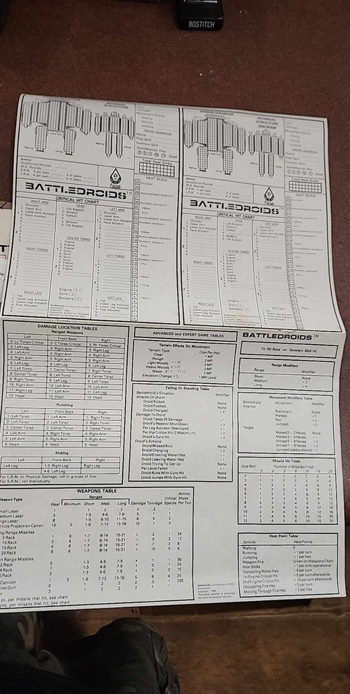 FASA Battletech: Core Box Set Battledroids 1604 First Edition Incomplete