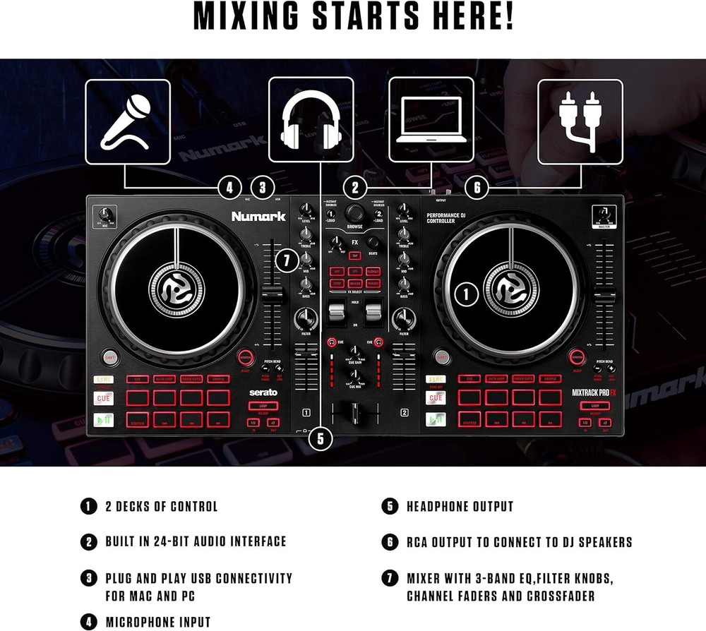 Numark Mixtrack Pro FX – 2 Deck DJ Controller For Serato DJ with DJ Mixer,