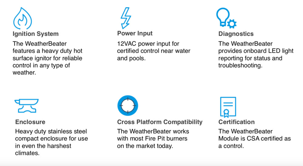 High Output Electronic Flame Control Ignition NG & LP Automatic Fire Pit Igniter