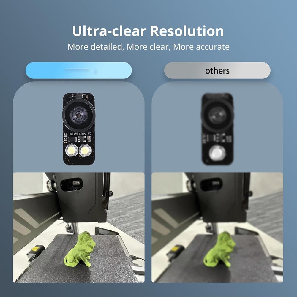3D Printer Camera for Camera 3 Ultra Clear Resolution O1W43795